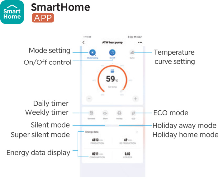 Термопомпа Midea MARS Mono R290 MHC-V35WD2RN7